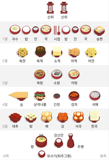 사진 제공=네이버.