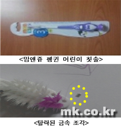 사진=한국소비자원 제공.