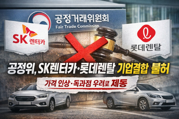 공정위, SK렌터카·롯데렌탈 결합 제동…"가격 인상·독과점 우려 감당 못 해"