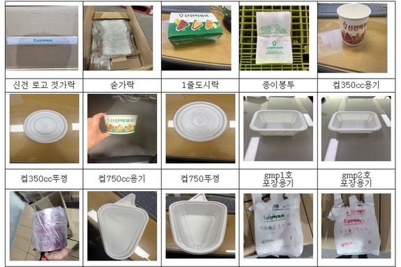 '신전떡볶이' 가맹점에 젓가락까지 강매…공정위, 9억6700만원 과징금