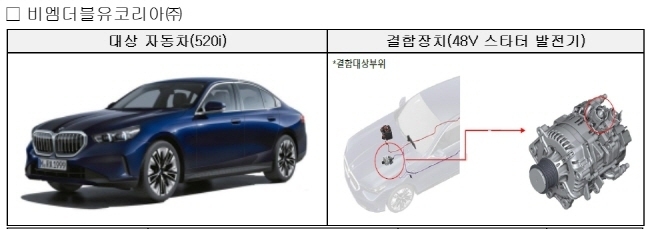 (사진=국토부)