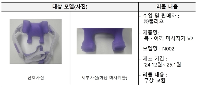 (사진=국가기술표준원)