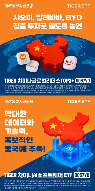 (사진=미래에셋자산운용)