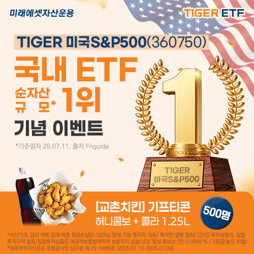 (사진=미래에셋자산운용)