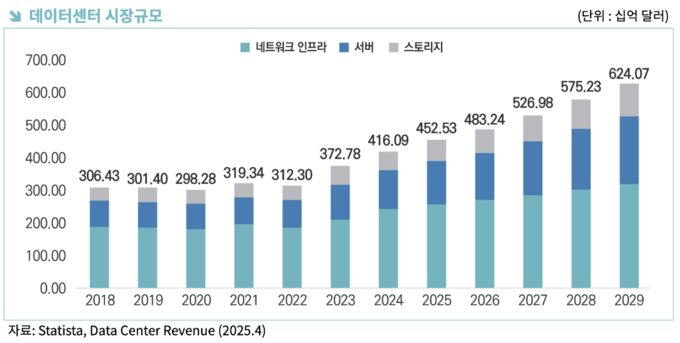 (자료=한국무역센터)
