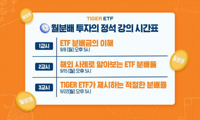 (사진=미래에셋자산운용)