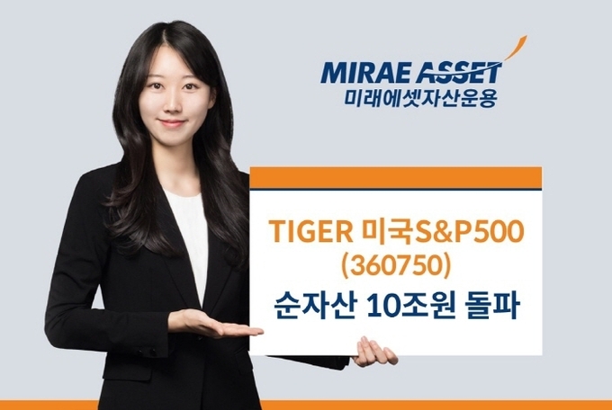 (사진=미래에셋자산운용)