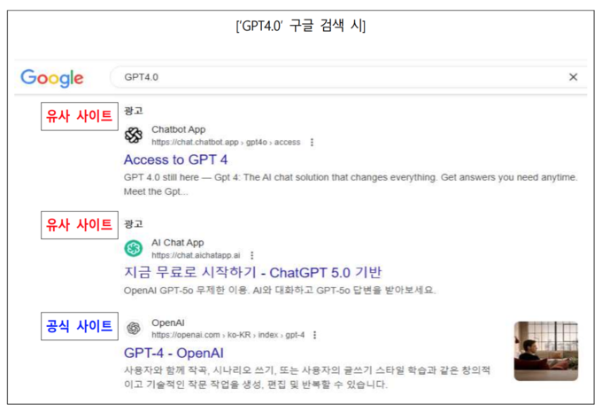 (자료=한국소비자원)